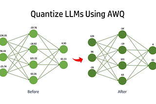 Squeeze Every Drop of Performance from Your LLM with AWQ (Activation-Aware Quantization)