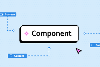 Imagem ilustrativa de um componente com as propriedades Boolean, Swap Instance e Content conectadas nele.