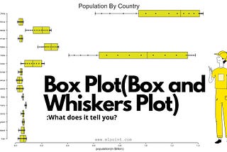 Box Plot(Box and Whiskers Plot): What does it tell you?