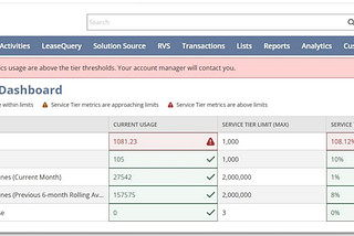 Overcome File Storage Limits in NetSuite and Optimize NetSuite Storage