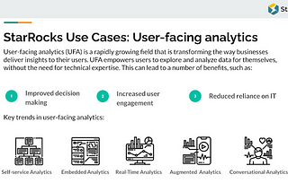 What is user-facing analytics and who are the popular OLAP databases in this space?