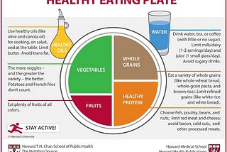 How to Create a Satisfying and Nutritious Meal