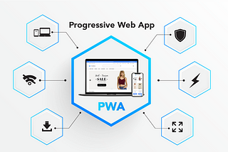 Unleashing the Potential of Progressive Web Apps (PWAs): A Beginner’s Guide
