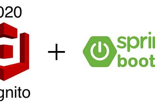 Spring Boot Application API (Resource Server) + AWS Cognito