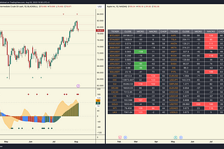 Decoding Market Symphony: An Exploration of the PVVM Metric