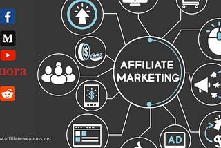 Best Ways for how to start affiliate marketing without a website