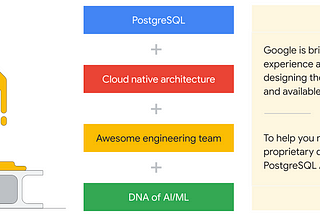 Introducing AlloyDB Omni: The Next Evolution in Database Management on Google Cloud