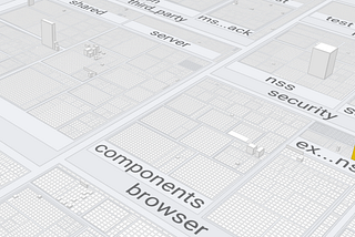 At First Glance, a Rendering Flaw; Ultimately, a Compiler Bug