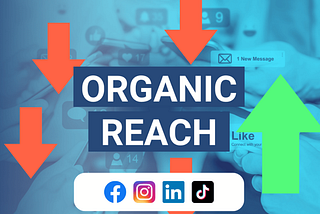 The Myth of Organic Social Media’s Decline: Why It’s More
Important Than Ever