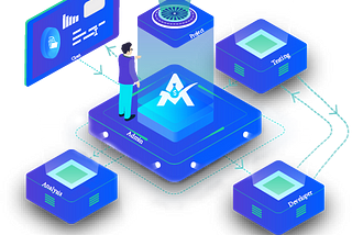 ArYuPay Technologies Limited