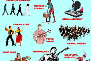 Nine Popular Destination known for music