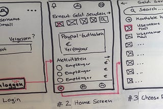 How I reverse-engineered the PayPal app