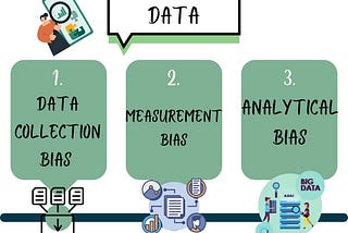 When data lies: Addressing and handling bias in data analysis