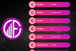 CNA Token Specification