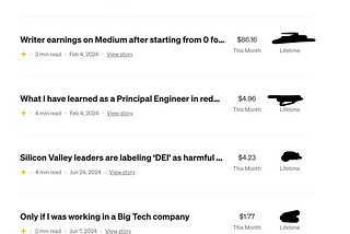 “It Saddens Me That My Top Articles Are About Medium Earnings”