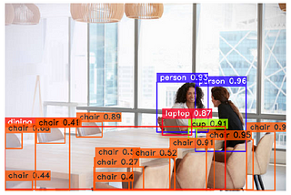 Deci’s YOLO-NAS: Next-Generation Model for Object Detection.