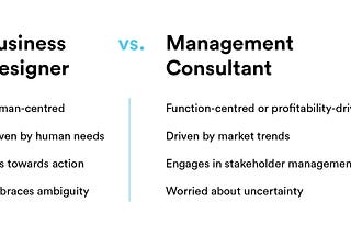 What is Business Design?