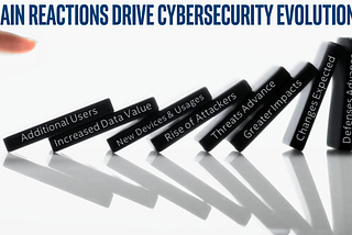 Cycles That Drive Cybersecurity