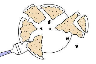 A pie unevenly cut into many pieces. A large chunk is missing.