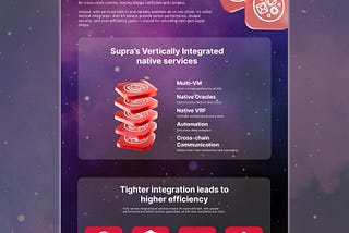 Supra’s L1: Revolutionizing Blockchain with Vertical Integration