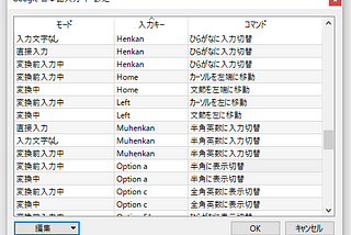 仕方なく使うWindowsマシンの日本語入力を少し快適に