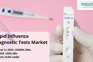 The rapid influenza diagnostic tests market, expected to be worth US$ 904.2