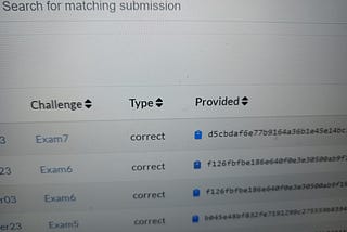 Introducing Our Linux based CTF Exam: A Hands-On Learning Experience