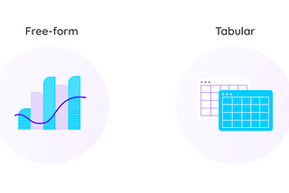 Free-form spreadsheets vs. spreadsheets-as-databases