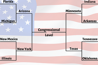 March Madness: PUTT’s Legislative Roundup