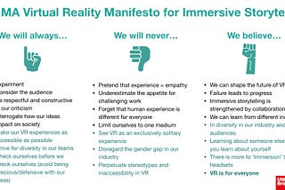 The MA Virtual Reality Manifesto for Immersive Storytelling