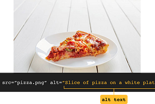 Slice of pizza with its code snippet that includes alt text saying, “Slice of pizza on a white plate.”