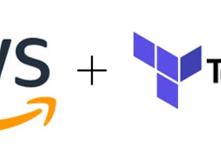 Provision AWS Elastic Container Registry Repository using Terraform