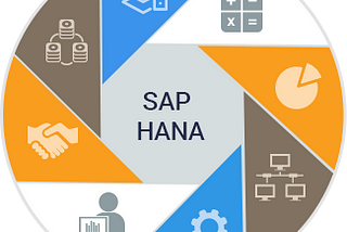 Unleash the Digital Disruption with SAP HANA, to Embrace the New Age Digital Transformation with…