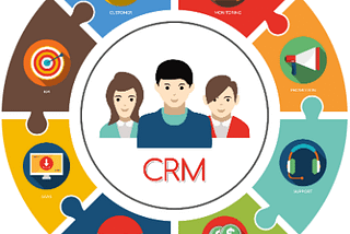 Customer Relationship Management (CRM)