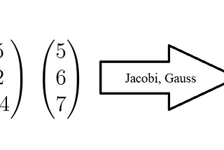 Jacobi and Gauss-Seidel method to solve a matrix