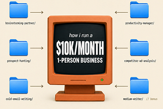 5 Claude Code Skills that Run My $10k/month 1-Person Business (Without any Stress)