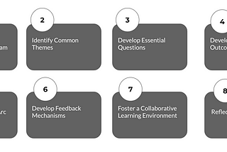 Designing Interdisciplinary Learning Experiences