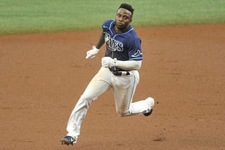 Off-Season Overview: AL East