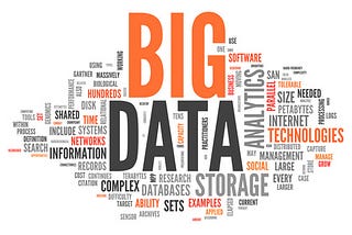 Improve Workplace Learning Using Big Data
