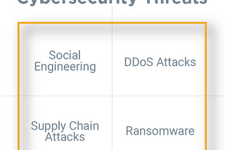 DDoS Protection Buyer’s Guide