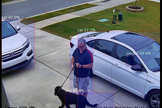 How to build your own AI powered video surveillance system in just 150 lines of code.