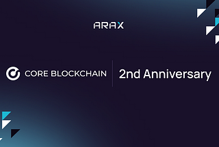 ARAX Congratulates: Two Years of Core Blockchain Innovation