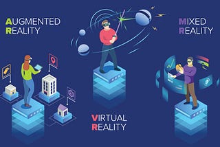 An illustration that showcases an example of augmented reality, virtual reality, and mixed reality.