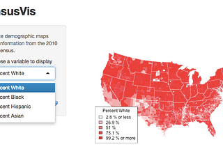 Shiny — the Ultimate Data Analysis Tool