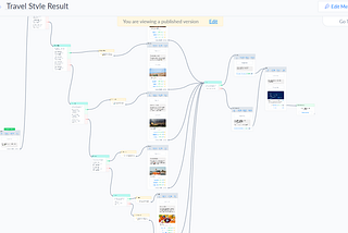 Building the world’s first savings account for travel: Week 37