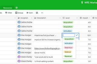 Hacking Growth with Airtable