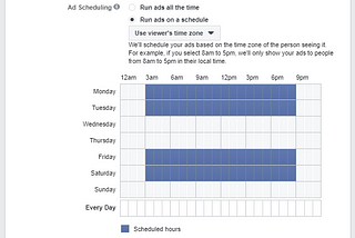 Facebook Ad Scheduling Guide and Best Practices | Facebook Ads Guide