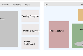 The Science of Project Planning — Part 2