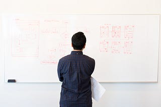 Becoming a Successful Backend Engineer in 2023: A Roadmap