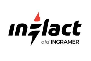Inflact: The Ultimate Tool for Social Media Growth
